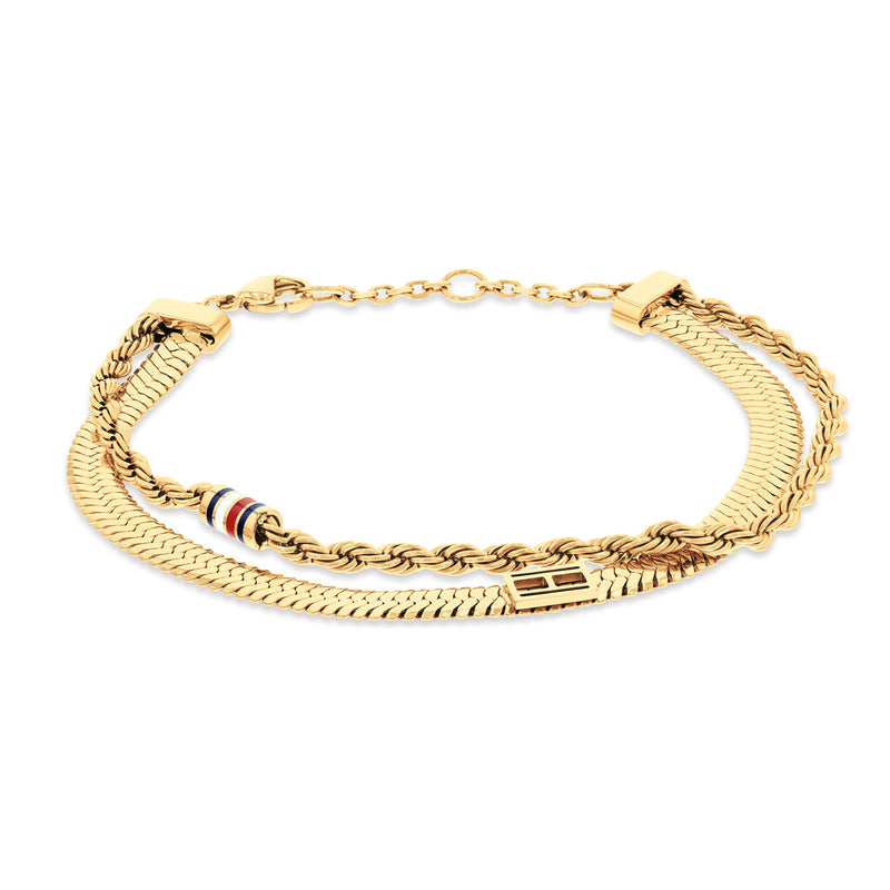 Tommy Hilfiger Jewels Stainless Steel Bracelet TJ2780982-zoom-
